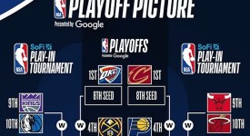 湖人勇士新赛季球星伤病挑战